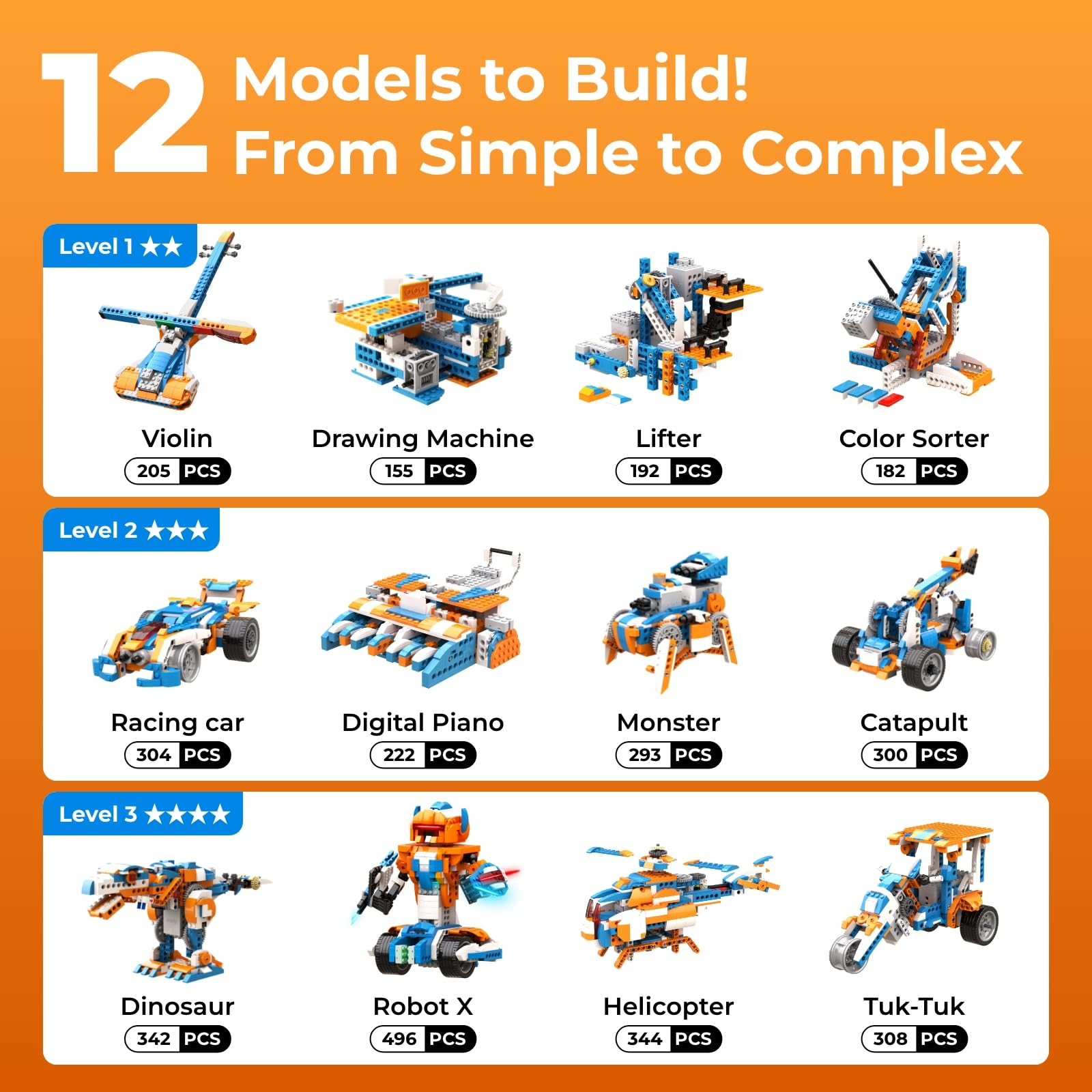 Apitor Robot X Building Kit 12 - Kids Education Free App recension och pris